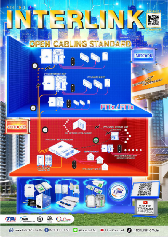interlink