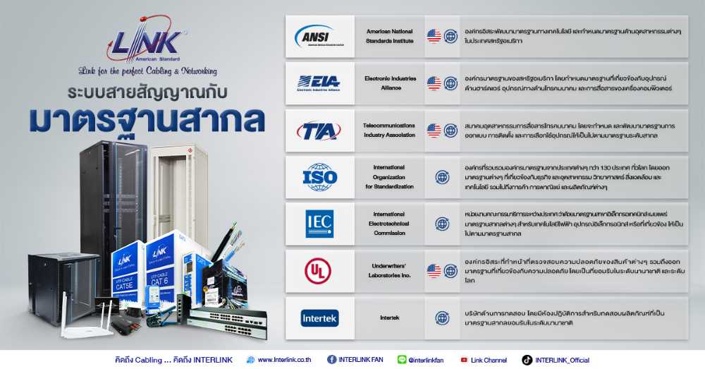 interlink