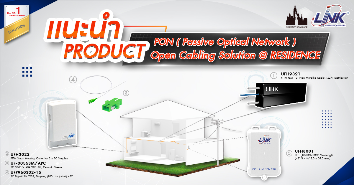 interlink