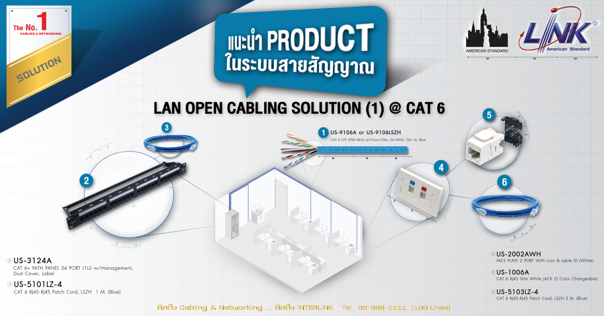interlink