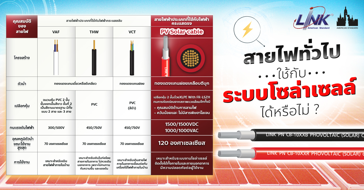 interlink